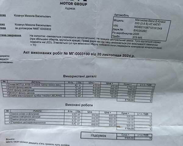 Черный Мерседес Е-Класс, объемом двигателя 3.5 л и пробегом 300 тыс. км за 6500 $, фото 3 на Automoto.ua