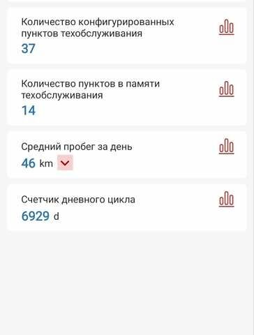 Черный Мерседес Е-Класс, объемом двигателя 2.2 л и пробегом 325 тыс. км за 9900 $, фото 14 на Automoto.ua