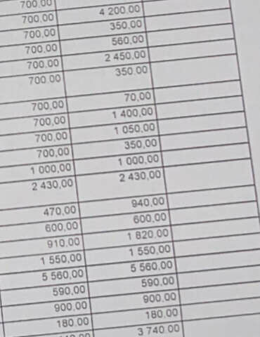 Чорний Мерседес Е-Клас, об'ємом двигуна 2.99 л та пробігом 374 тис. км за 4700 $, фото 29 на Automoto.ua