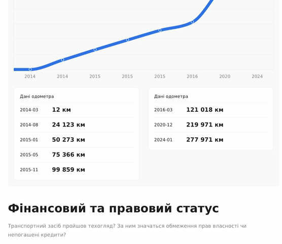 Чорний Мерседес Е-Клас, об'ємом двигуна 2.2 л та пробігом 278 тис. км за 17950 $, фото 27 на Automoto.ua