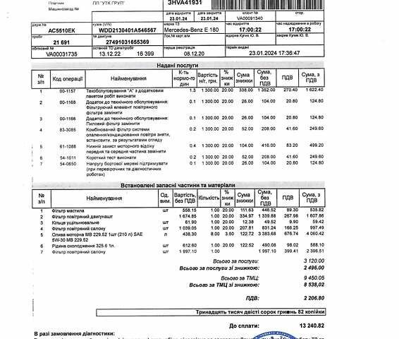 Черный Мерседес Е-Класс, объемом двигателя 1.6 л и пробегом 25 тыс. км за 37900 $, фото 44 на Automoto.ua