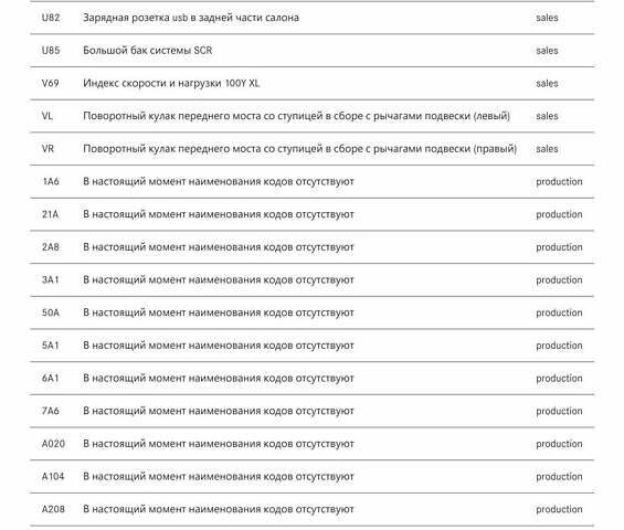 Черный Мерседес Е-Класс, объемом двигателя 2 л и пробегом 230 тыс. км за 38800 $, фото 70 на Automoto.ua