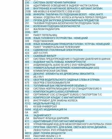 Чорний Мерседес Е-Клас, об'ємом двигуна 2.2 л та пробігом 287 тис. км за 12395 $, фото 22 на Automoto.ua
