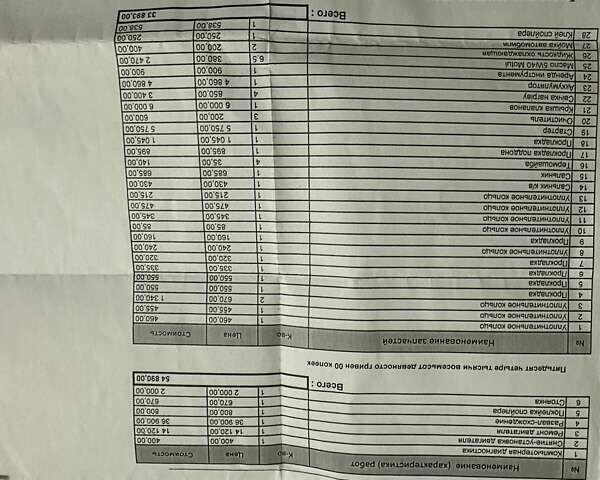 Мерседес Е-Класс, объемом двигателя 2.14 л и пробегом 261 тыс. км за 13000 $, фото 3 на Automoto.ua