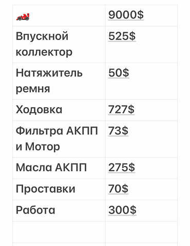 Мерседес Е-Класс, объемом двигателя 3 л и пробегом 228 тыс. км за 12000 $, фото 18 на Automoto.ua