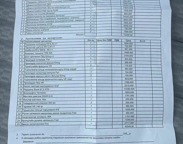 Сірий Мерседес Е-Клас, об'ємом двигуна 2.5 л та пробігом 305 тис. км за 2900 $, фото 7 на Automoto.ua