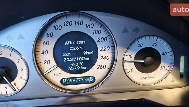 Сірий Мерседес Е-Клас, об'ємом двигуна 3.22 л та пробігом 495 тис. км за 7777 $, фото 33 на Automoto.ua