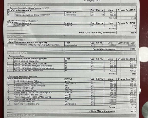 Сірий Мерседес Е-Клас, об'ємом двигуна 2.15 л та пробігом 448 тис. км за 6500 $, фото 18 на Automoto.ua