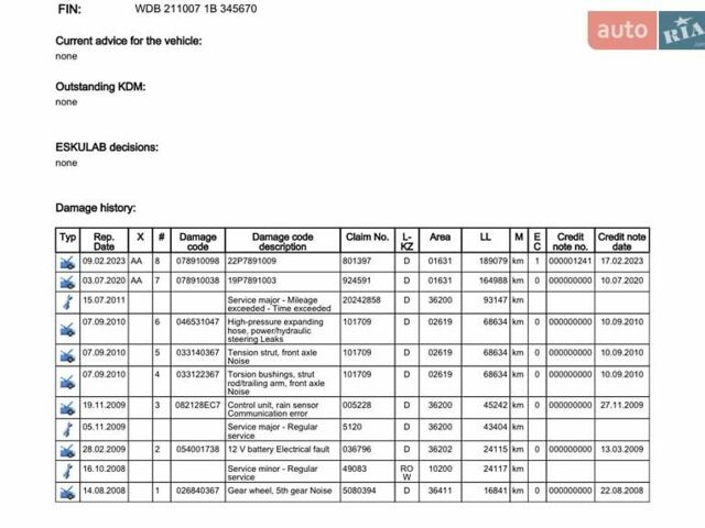 Сірий Мерседес Е-Клас, об'ємом двигуна 2.2 л та пробігом 194 тис. км за 14899 $, фото 126 на Automoto.ua