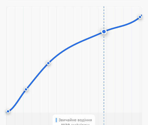 Серый Мерседес Е-Класс, объемом двигателя 1.8 л и пробегом 250 тыс. км за 7000 $, фото 6 на Automoto.ua