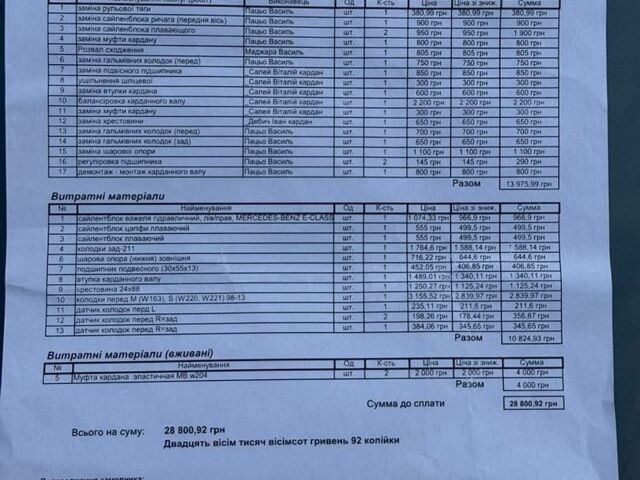 Синий Мерседес Е-Класс, объемом двигателя 3.2 л и пробегом 513 тыс. км за 6250 $, фото 24 на Automoto.ua