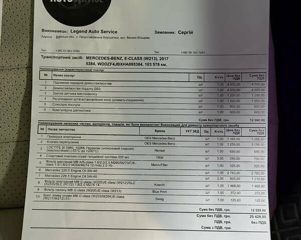 Синий Мерседес Е-Класс, объемом двигателя 2 л и пробегом 103 тыс. км за 27900 $, фото 42 на Automoto.ua