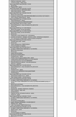 Синий Мерседес Е-Класс, объемом двигателя 2.14 л и пробегом 225 тыс. км за 14700 $, фото 32 на Automoto.ua