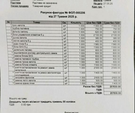 Зеленый Мерседес Е-Класс, объемом двигателя 2.9 л и пробегом 550 тыс. км за 3500 $, фото 9 на Automoto.ua