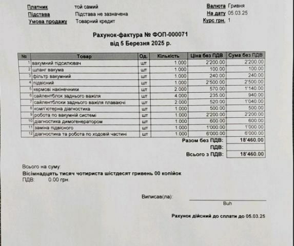 Зеленый Мерседес Е-Класс, объемом двигателя 2.9 л и пробегом 550 тыс. км за 3500 $, фото 8 на Automoto.ua