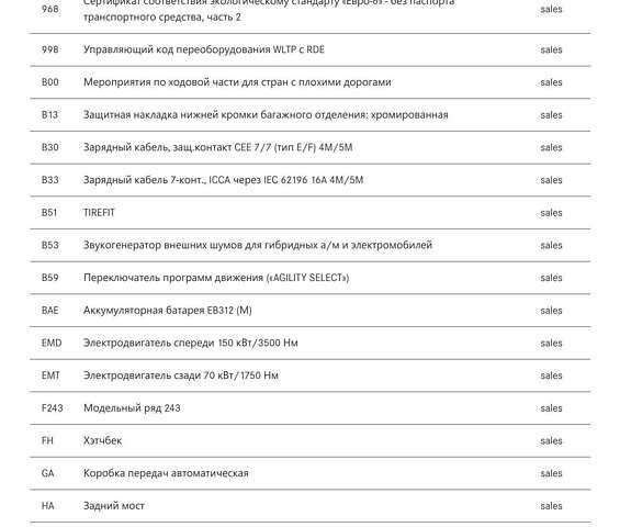 Белый Мерседес EQA, объемом двигателя 0 л и пробегом 89 тыс. км за 28500 $, фото 57 на Automoto.ua
