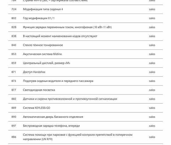 Белый Мерседес EQA, объемом двигателя 0 л и пробегом 89 тыс. км за 28500 $, фото 56 на Automoto.ua