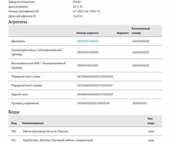 Белый Мерседес EQA, объемом двигателя 0 л и пробегом 89 тыс. км за 28500 $, фото 52 на Automoto.ua