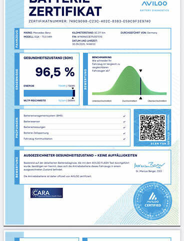 Серый Мерседес EQA, объемом двигателя 0 л и пробегом 93 тыс. км за 32900 $, фото 40 на Automoto.ua