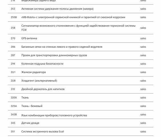 Синий Мерседес EQA, объемом двигателя 0 л и пробегом 68 тыс. км за 25800 $, фото 70 на Automoto.ua