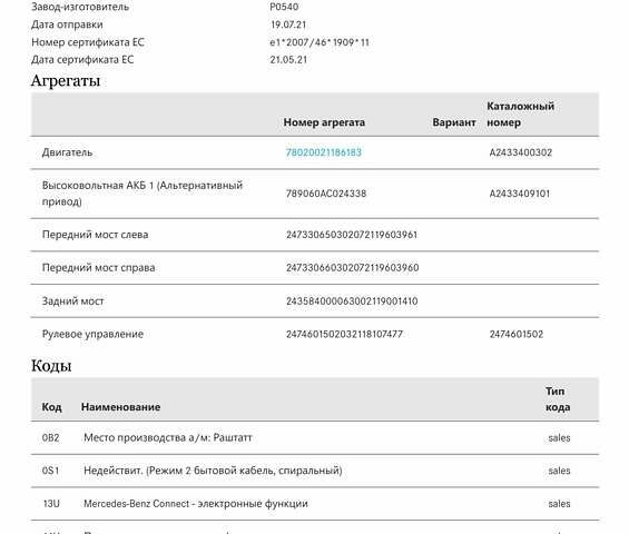 Синий Мерседес EQA, объемом двигателя 0 л и пробегом 68 тыс. км за 25900 $, фото 69 на Automoto.ua