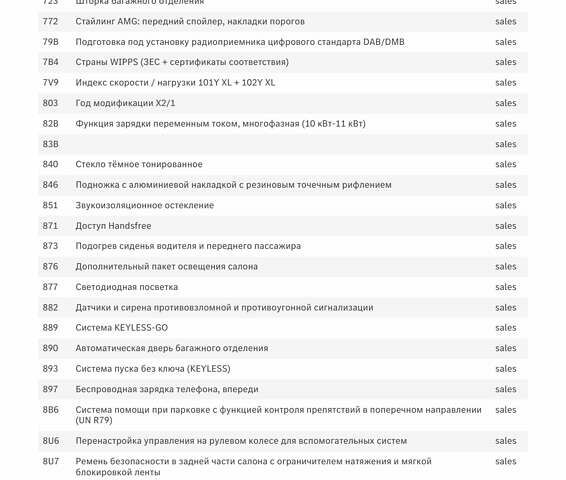 Белый Мерседес EQC, объемом двигателя 0 л и пробегом 11 тыс. км за 44800 $, фото 62 на Automoto.ua