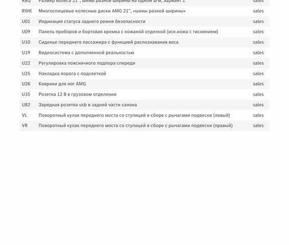 Белый Мерседес EQC, объемом двигателя 0 л и пробегом 11 тыс. км за 44800 $, фото 64 на Automoto.ua