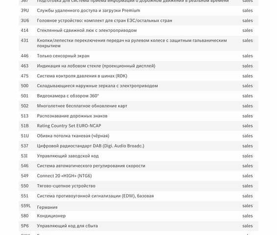 Белый Мерседес EQC, объемом двигателя 0 л и пробегом 11 тыс. км за 44800 $, фото 61 на Automoto.ua