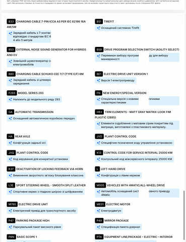 Черный Мерседес EQC, объемом двигателя 0 л и пробегом 65 тыс. км за 38800 $, фото 194 на Automoto.ua