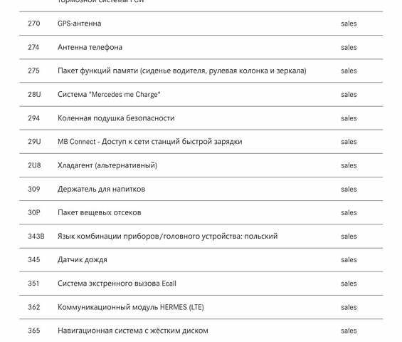 Сірий Мерседес EQC, об'ємом двигуна 0 л та пробігом 83 тис. км за 34500 $, фото 59 на Automoto.ua