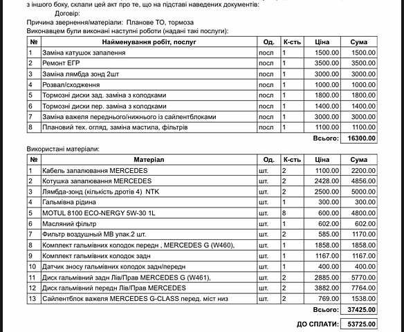 Чорний Мерседес Г-Клас, об'ємом двигуна 4.97 л та пробігом 350 тис. км за 20500 $, фото 22 на Automoto.ua