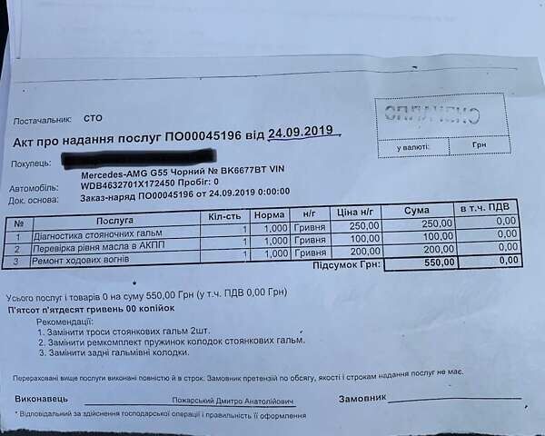 Черный Мерседес Г-Класс, объемом двигателя 5.4 л и пробегом 230 тыс. км за 36500 $, фото 76 на Automoto.ua