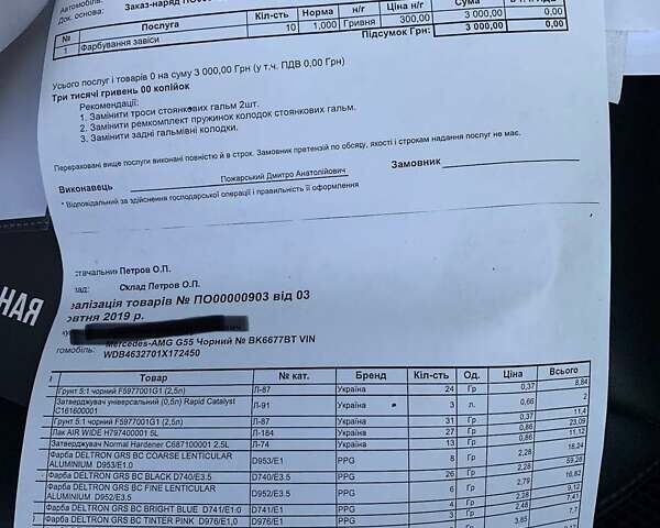 Черный Мерседес Г-Класс, объемом двигателя 5.4 л и пробегом 230 тыс. км за 34500 $, фото 72 на Automoto.ua