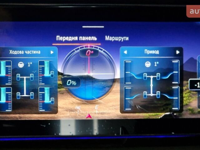 Мерседес Г-Класс 2025 в Киеве на Automoto.ua Мерседес Г-Класс, объемом двигателя 0 л и пробегом 0 тыс. км за 214090 $, фото 22 на Automoto.ua