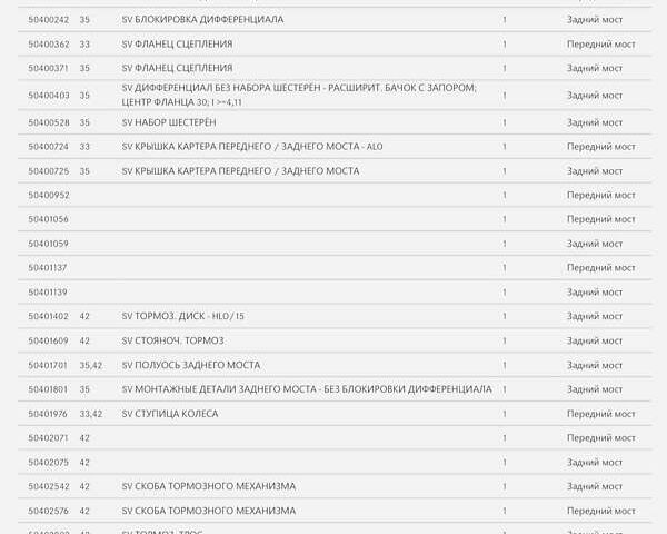 Сірий Мерседес Г-Клас, об'ємом двигуна 5.5 л та пробігом 135 тис. км за 65900 $, фото 74 на Automoto.ua