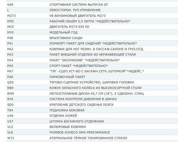 Сірий Мерседес Г-Клас, об'ємом двигуна 5.5 л та пробігом 133 тис. км за 69900 $, фото 4 на Automoto.ua