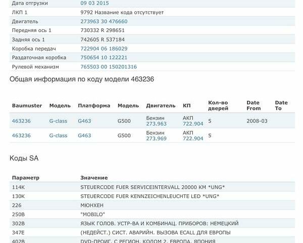 Сірий Мерседес Г-Клас, об'ємом двигуна 5.5 л та пробігом 133 тис. км за 69900 $, фото 3 на Automoto.ua