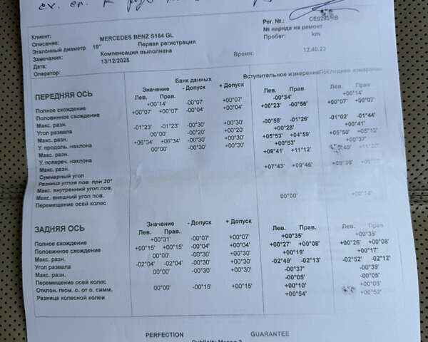 Черный Мерседес ГЛ-класс, объемом двигателя 2.99 л и пробегом 301 тыс. км за 15500 $, фото 47 на Automoto.ua