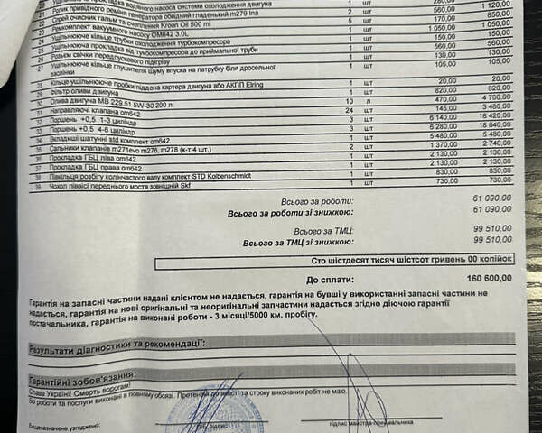 Черный Мерседес ГЛ-класс, объемом двигателя 3 л и пробегом 293 тыс. км за 17900 $, фото 36 на Automoto.ua