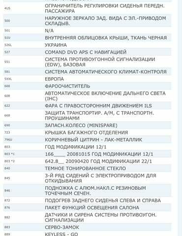 Коричневый Мерседес ГЛ-класс, объемом двигателя 3 л и пробегом 199 тыс. км за 30500 $, фото 3 на Automoto.ua