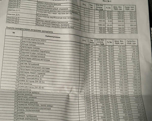 Мерседес ГЛ-Клас, об'ємом двигуна 3 л та пробігом 240 тис. км за 21900 $, фото 38 на Automoto.ua