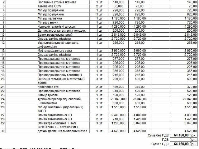Серый Мерседес ГЛ-класс, объемом двигателя 2.99 л и пробегом 646 тыс. км за 9999 $, фото 49 на Automoto.ua