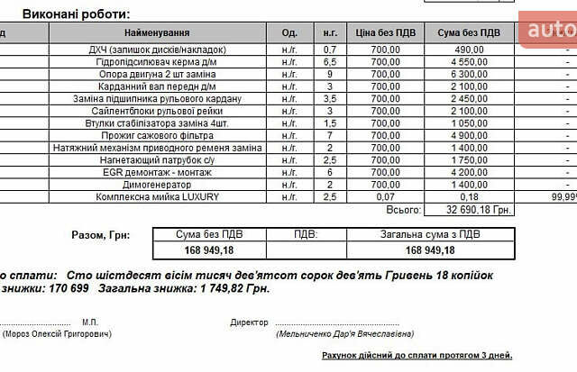 Серый Мерседес ГЛ-класс, объемом двигателя 2.99 л и пробегом 646 тыс. км за 9999 $, фото 45 на Automoto.ua