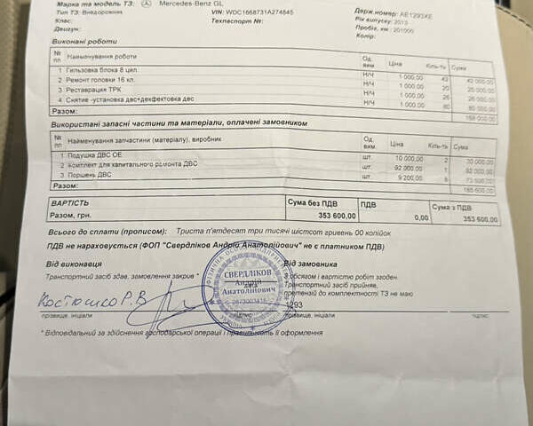 Сірий Мерседес ГЛ-Клас, об'ємом двигуна 4.66 л та пробігом 220 тис. км за 23000 $, фото 22 на Automoto.ua