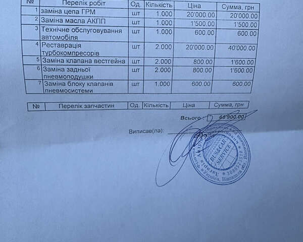 Серый Мерседес ГЛ-класс, объемом двигателя 3 л и пробегом 188 тыс. км за 23600 $, фото 20 на Automoto.ua