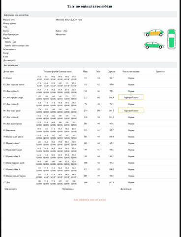 Коричневый Мерседес ГЛА-Класс, объемом двигателя 2.14 л и пробегом 100 тыс. км за 25300 $, фото 65 на Automoto.ua