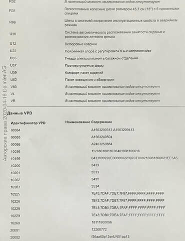 Красный Мерседес ГЛА-Класс, объемом двигателя 2 л и пробегом 36 тыс. км за 29000 $, фото 6 на Automoto.ua