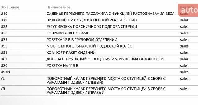 Сірий Мерседес GLB-Class, об'ємом двигуна 1.99 л та пробігом 29 тис. км за 77000 $, фото 12 на Automoto.ua