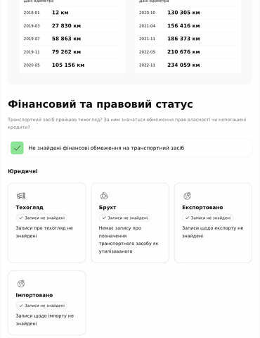 Белый Мерседес ГЛЦ-Класс, объемом двигателя 2.14 л и пробегом 255 тыс. км за 31300 $, фото 21 на Automoto.ua