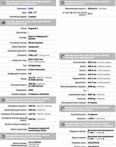 Черный Мерседес ГЛЦ-Класс, объемом двигателя 2 л и пробегом 105 тыс. км за 41999 $, фото 93 на Automoto.ua